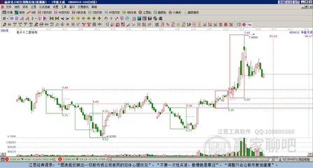 透明工廠概念高人氣龍頭股 賽意信息與鼎捷軟件的投資價值分析
